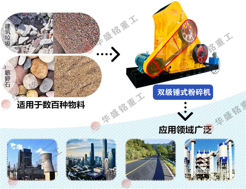 建筑垃圾料破碎機,濕料粉碎機,磚廠(chǎng)粉碎機,錘式破碎機